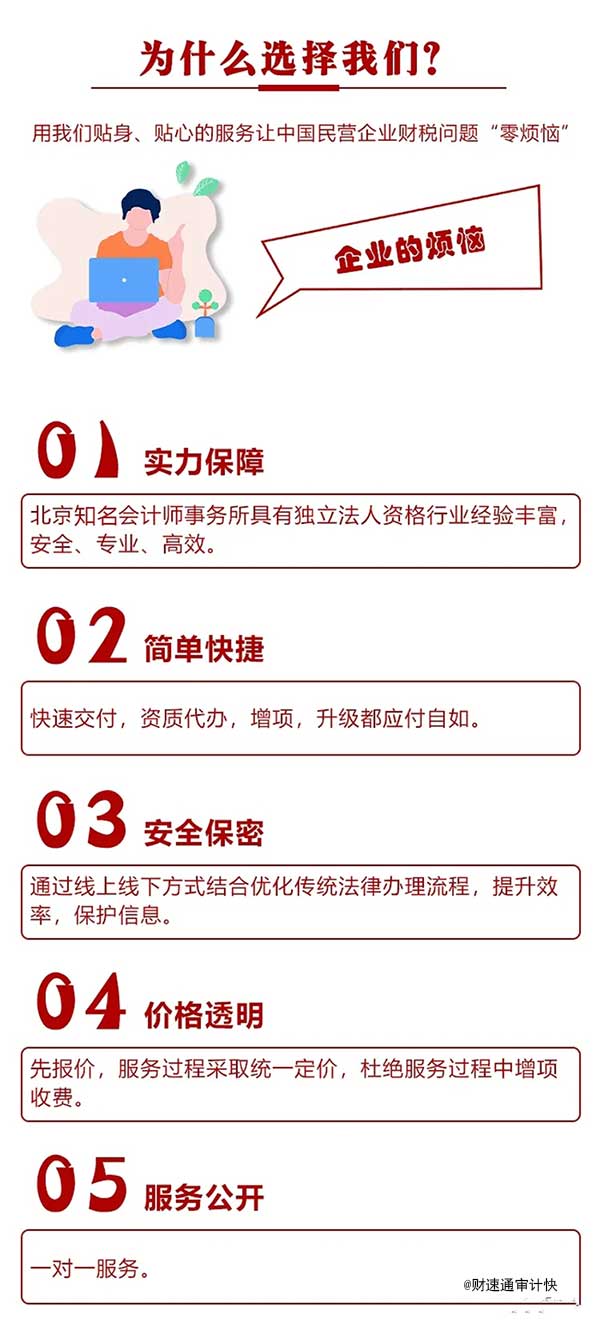 什么选我们